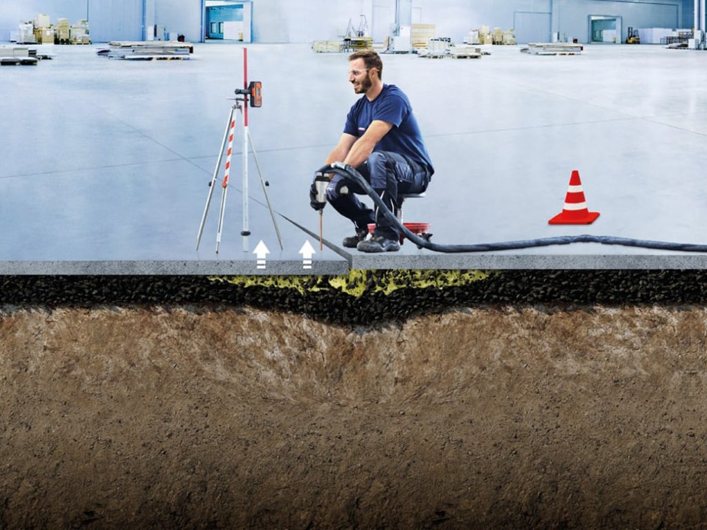 URETEK Floorlift