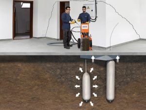 URETEK HybridInjection